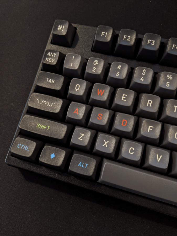 Repurposing Caps Lock into something useful