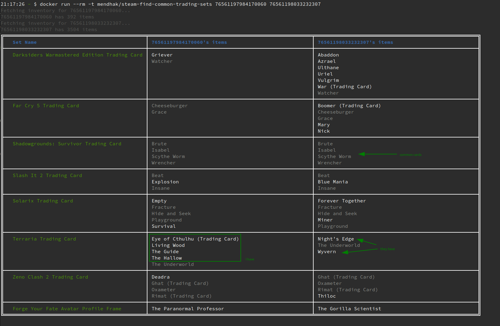 Tool to find Steam trading card sets in common with another user