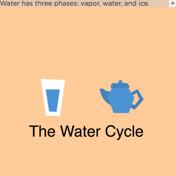 Cool Water Cycle Gif Animation 2022