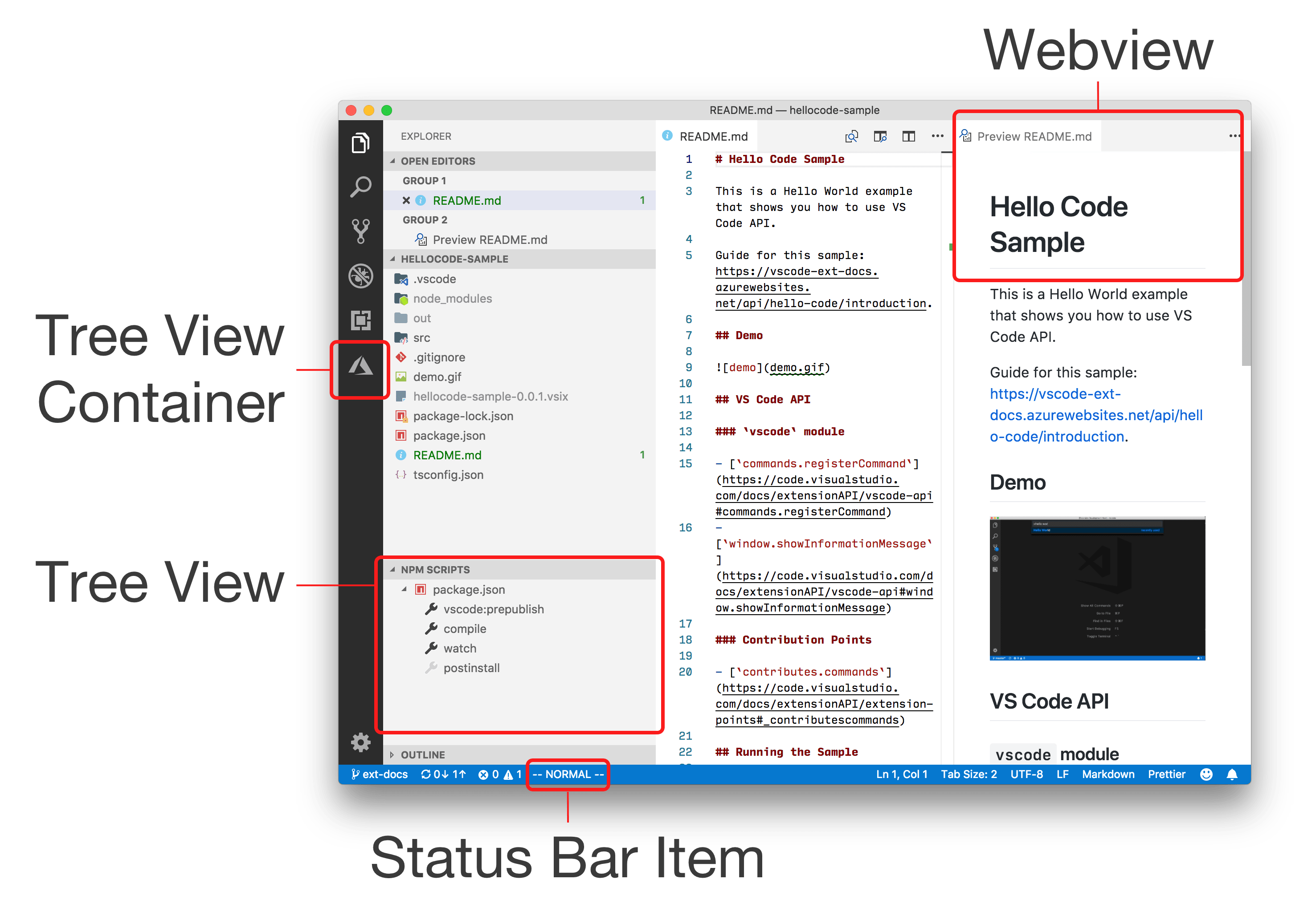Extending Workbench Visual Studio Code Extension API