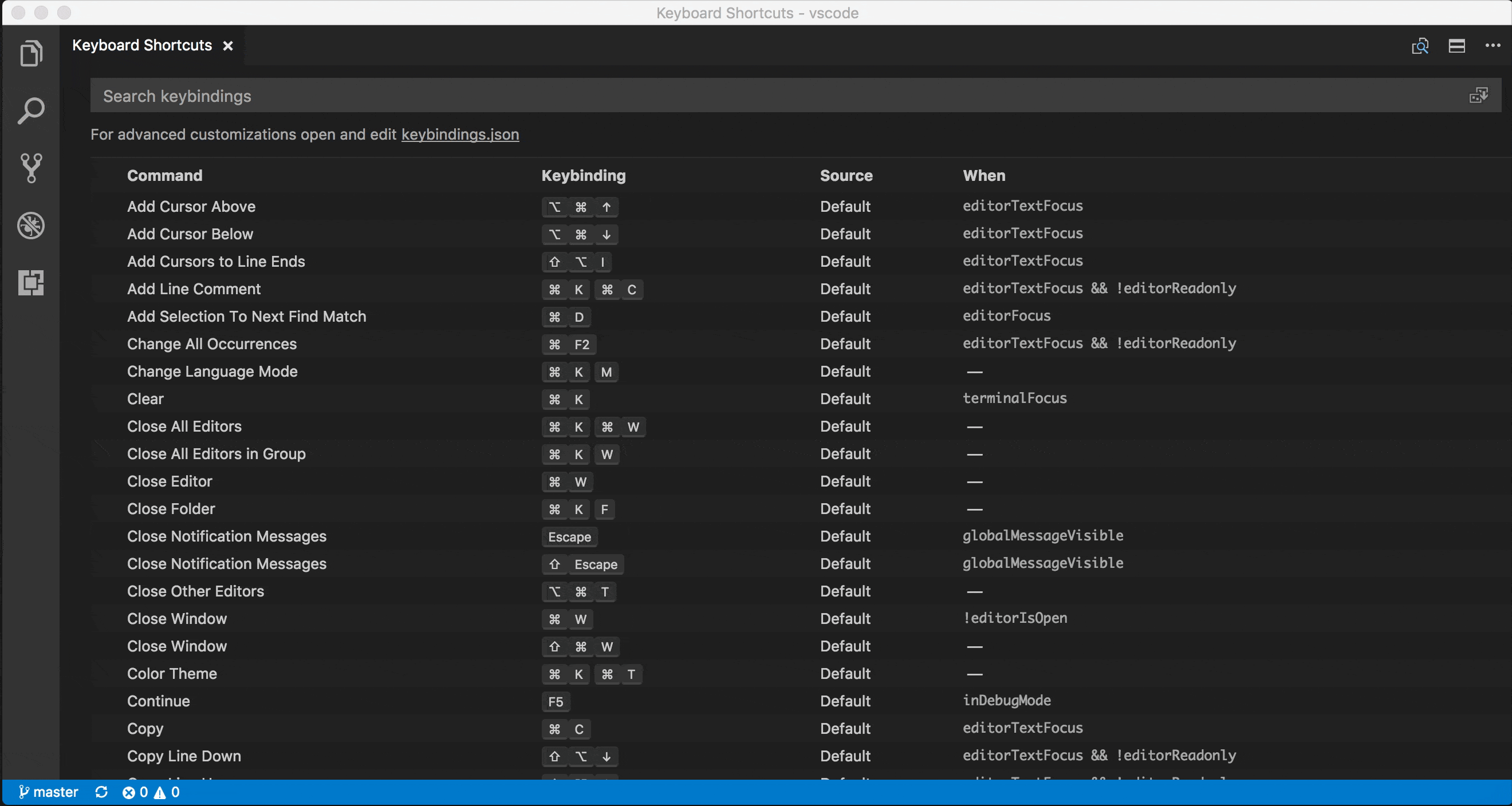 Visual studio code shortcuts hacbars