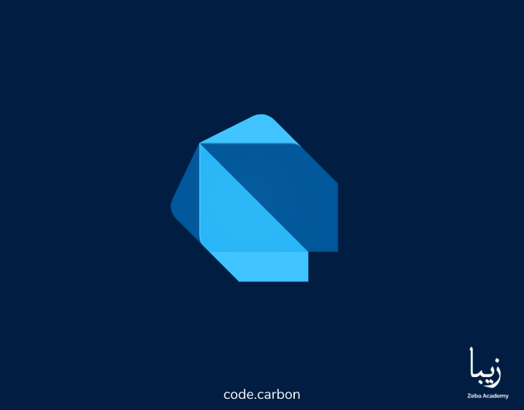 Understanding Dart Classes and Objects Code by Zeba Academy