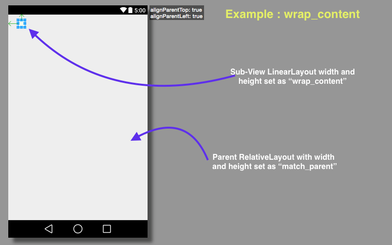 fill_parent vs match_parent vs wrap_content