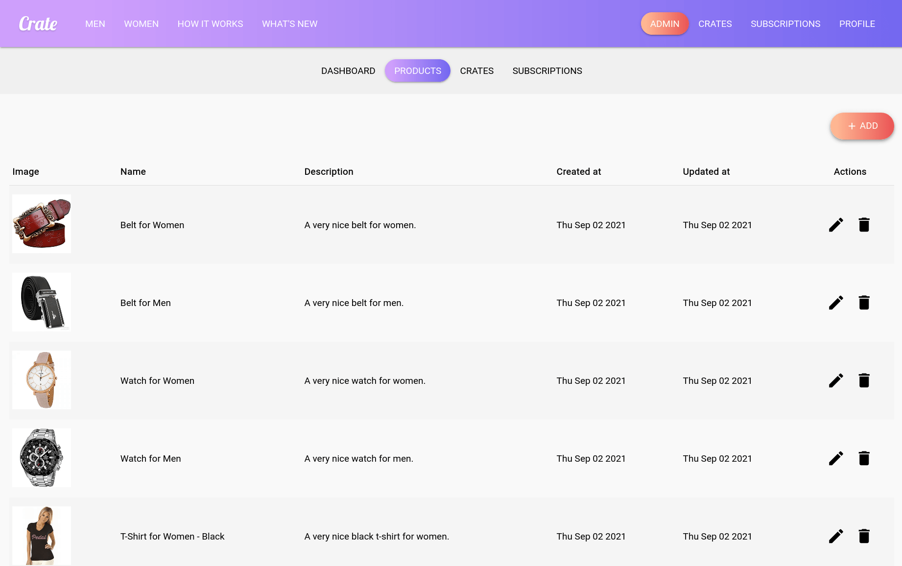 How to use Feature Flags in Node.js CodeAhoy