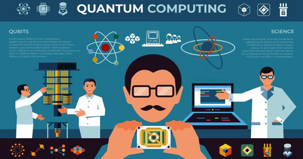Introduction To Quantum What It Is And How It Works