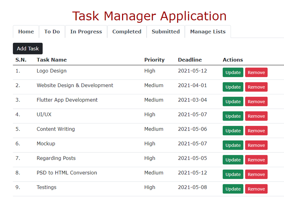Task Manager Application in PHP with Source Code CodeAstro