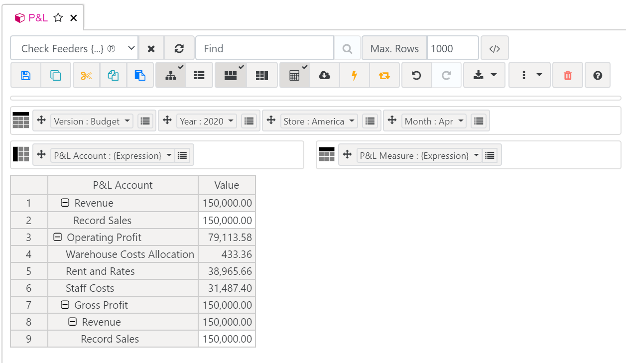 Troubleshooting Feeders in TM1 with Emojis