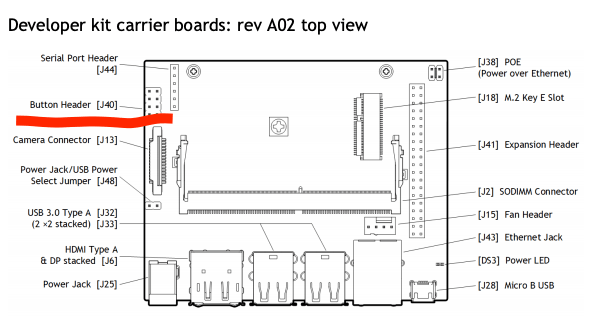 Connecting power and reset buttons to Jetson Nano - Dots and Brackets
