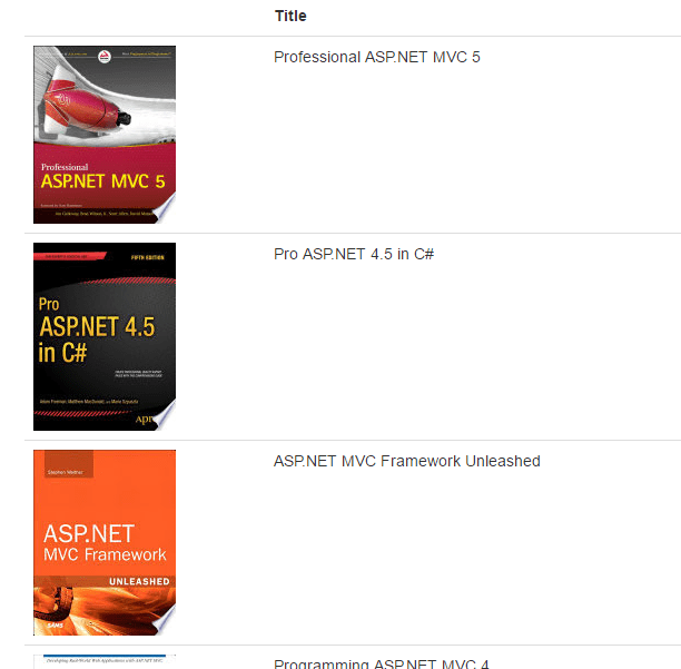 MVC and Binding Complex Objects Magic Code Buckets