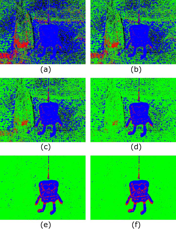 Image segmentation using the Lambertain color model Code Capsule