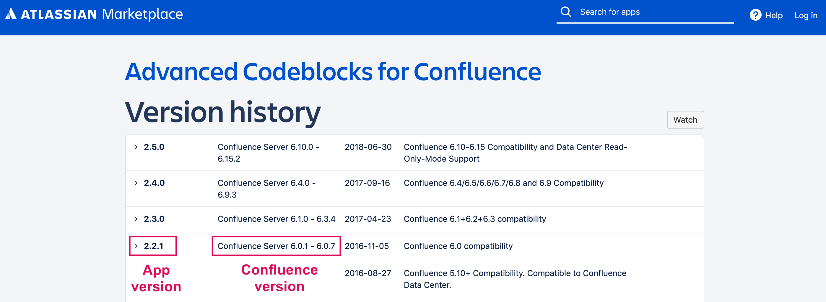 Install App Advanced Codeblocks for Confluence · codeclou