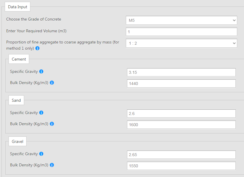 Nominal IS Code Concrete Mix Ratio (Calculator) Code Concrete