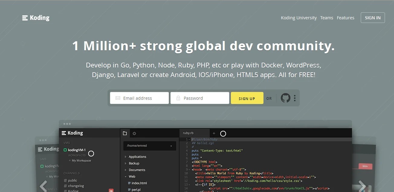 Top 15 Node Ides In 2021 For Developing Node Js Apps Codecondo