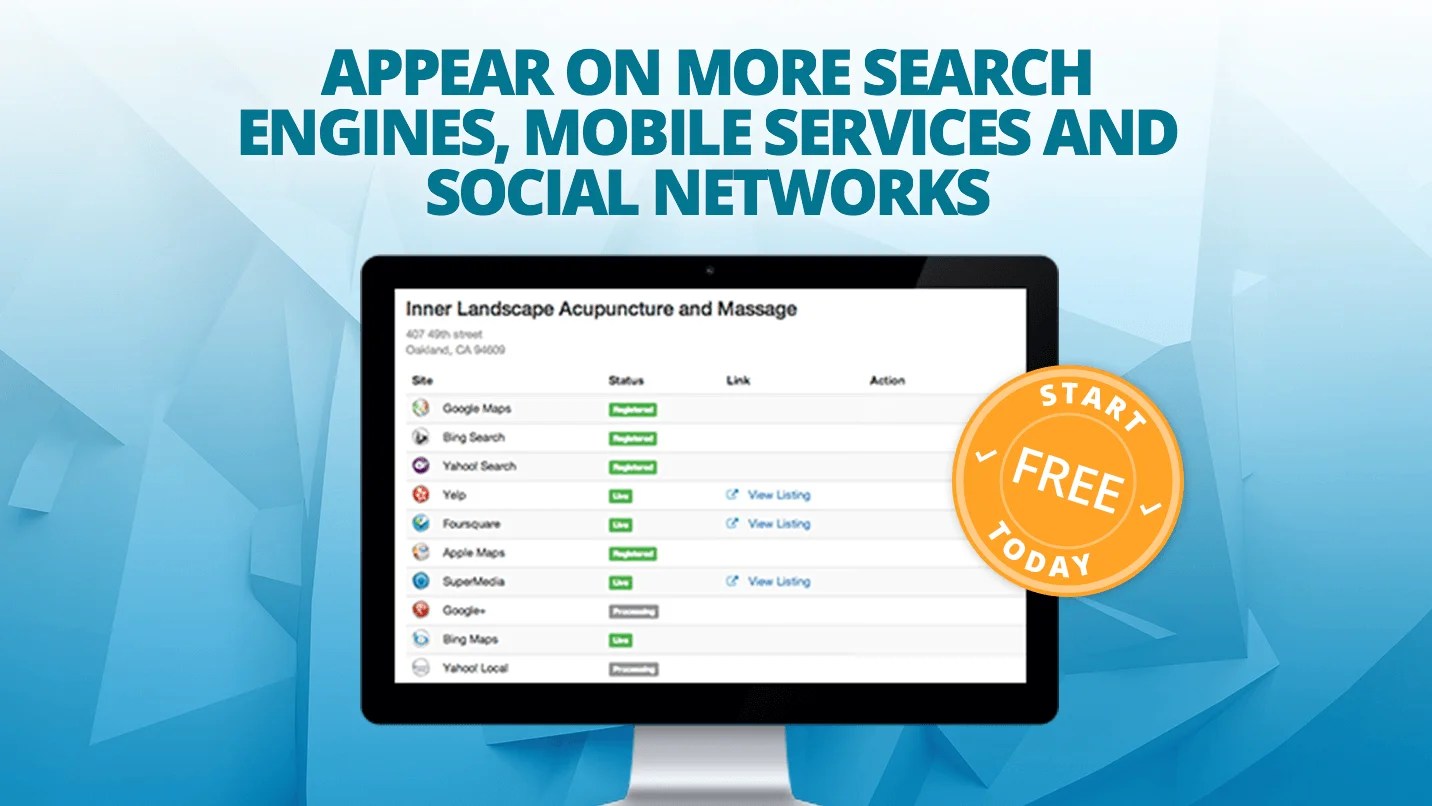 10 Apps that Elevate your  Traffic  Development & Technology