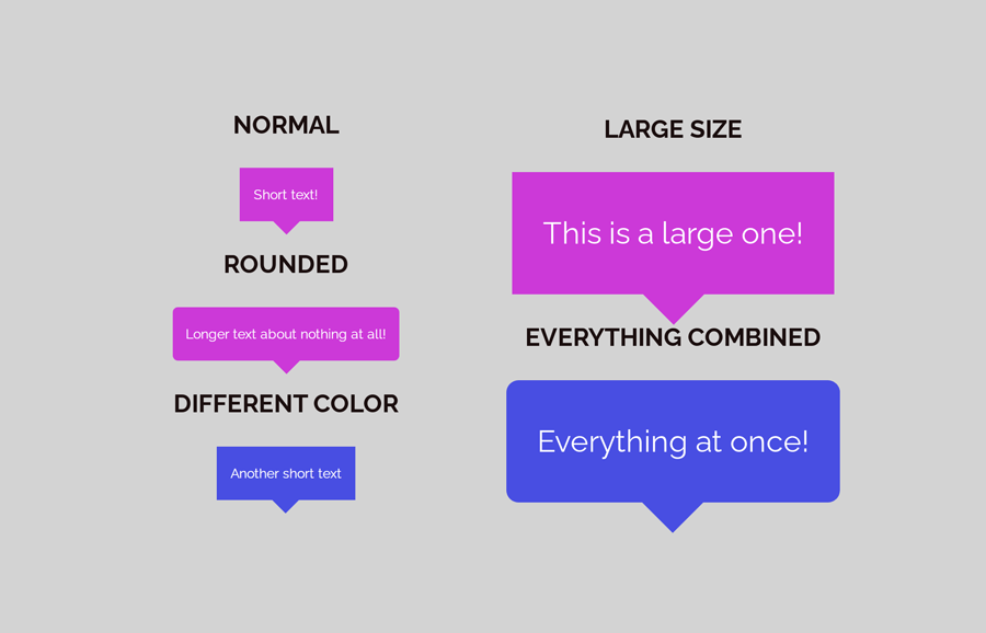 Create CSS Speech Bubble with Border Codeconvey