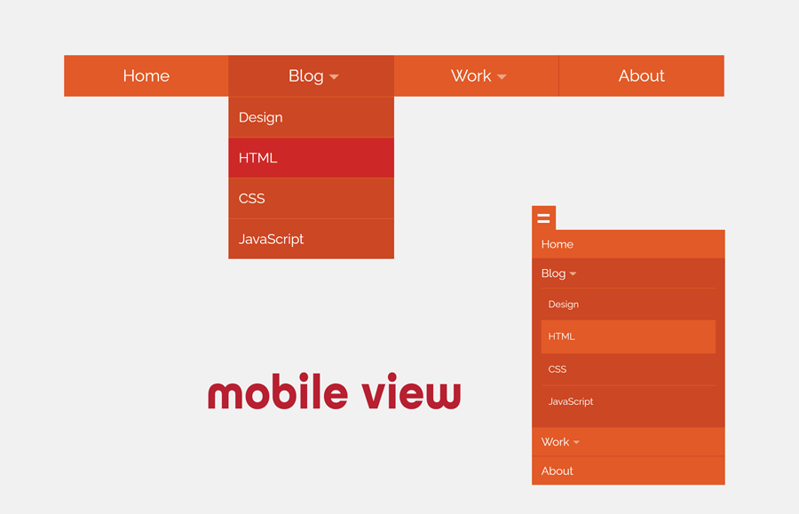 Responsive Hamburger Menu with CSS only Codeconvey