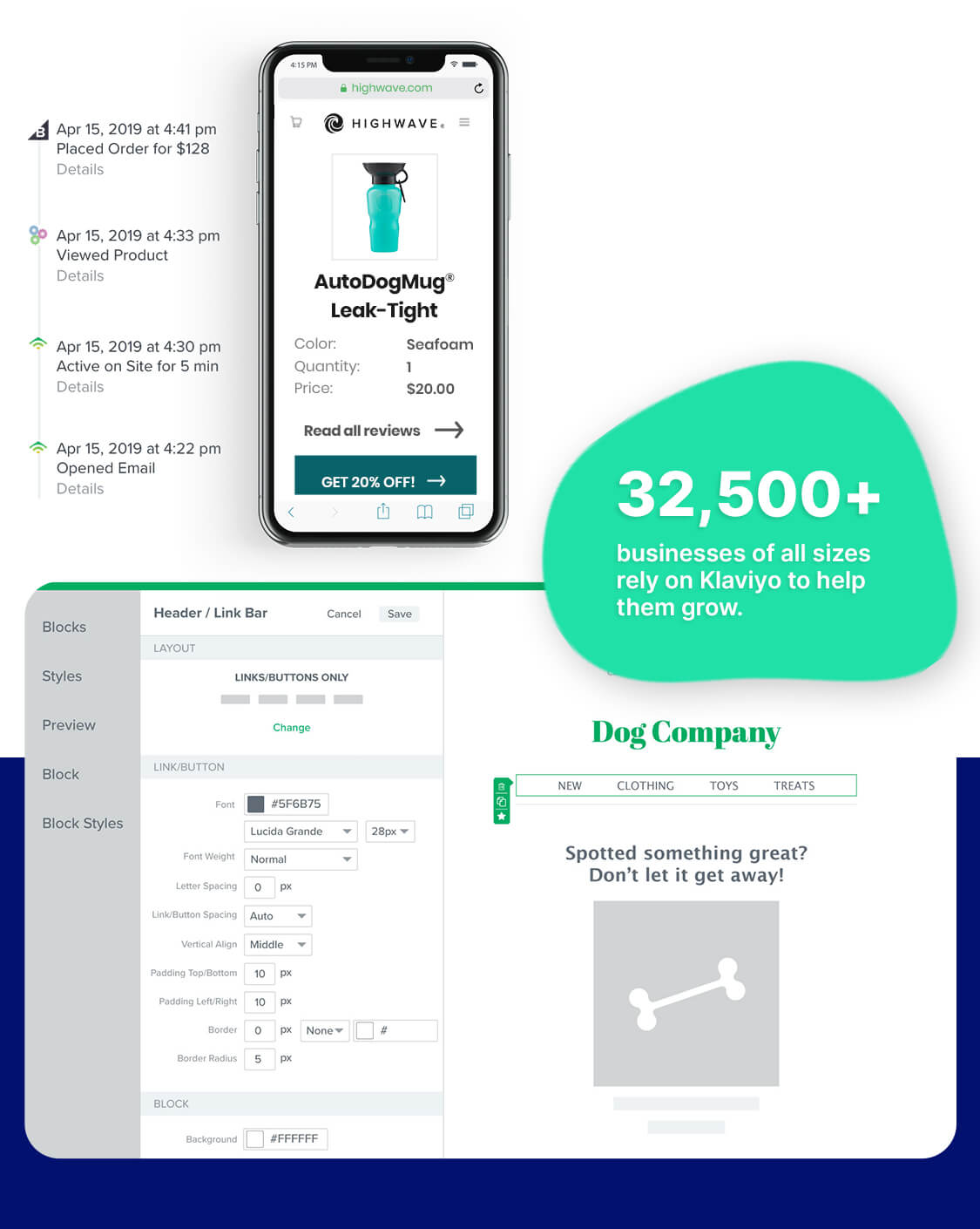 Complete Klaviyo Pricing review. Is it worth the cost? CodeCrew