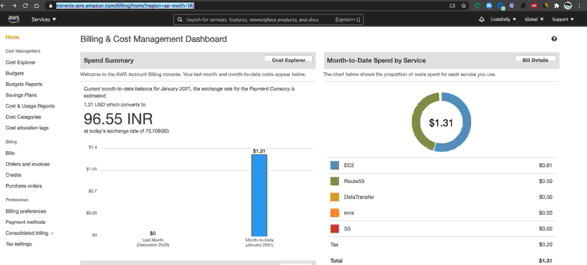 Why AWS Charged Me For Free Tier Code Daily