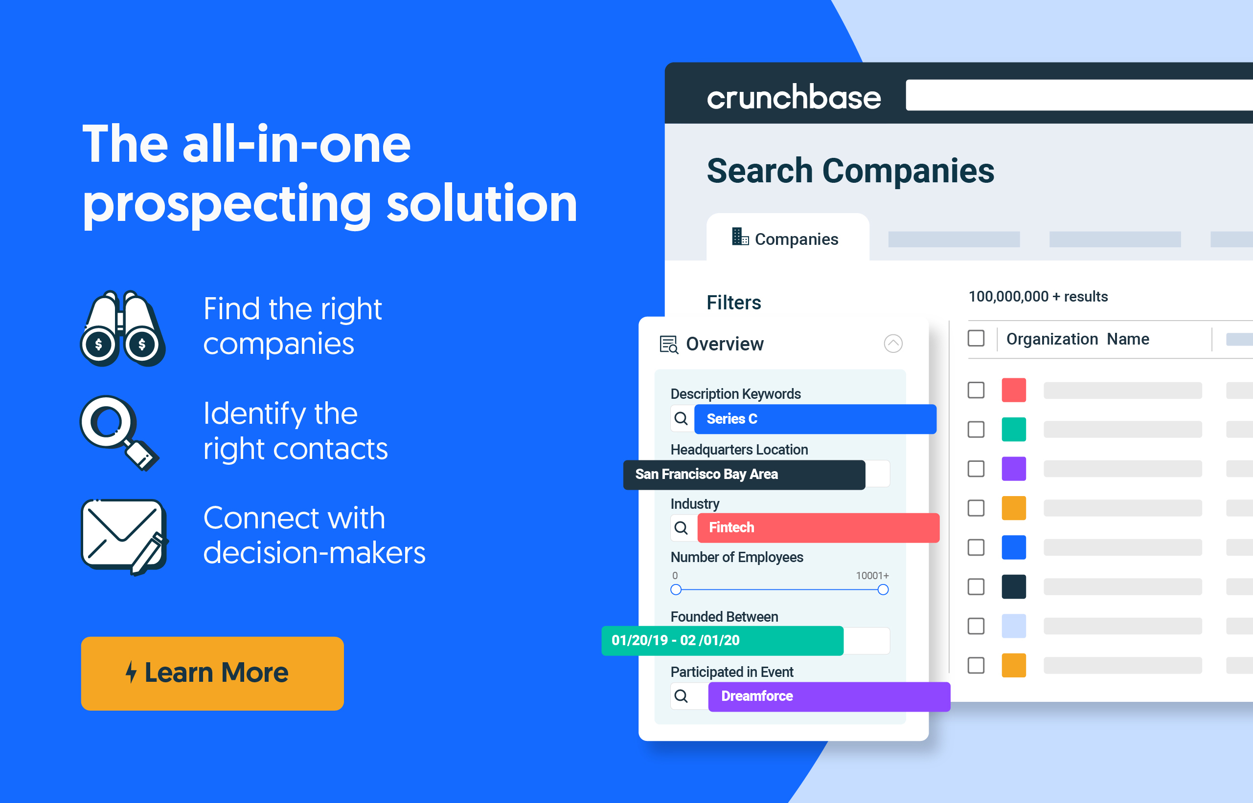 Chrunchbase Use How To Find Right Business Opportunities?