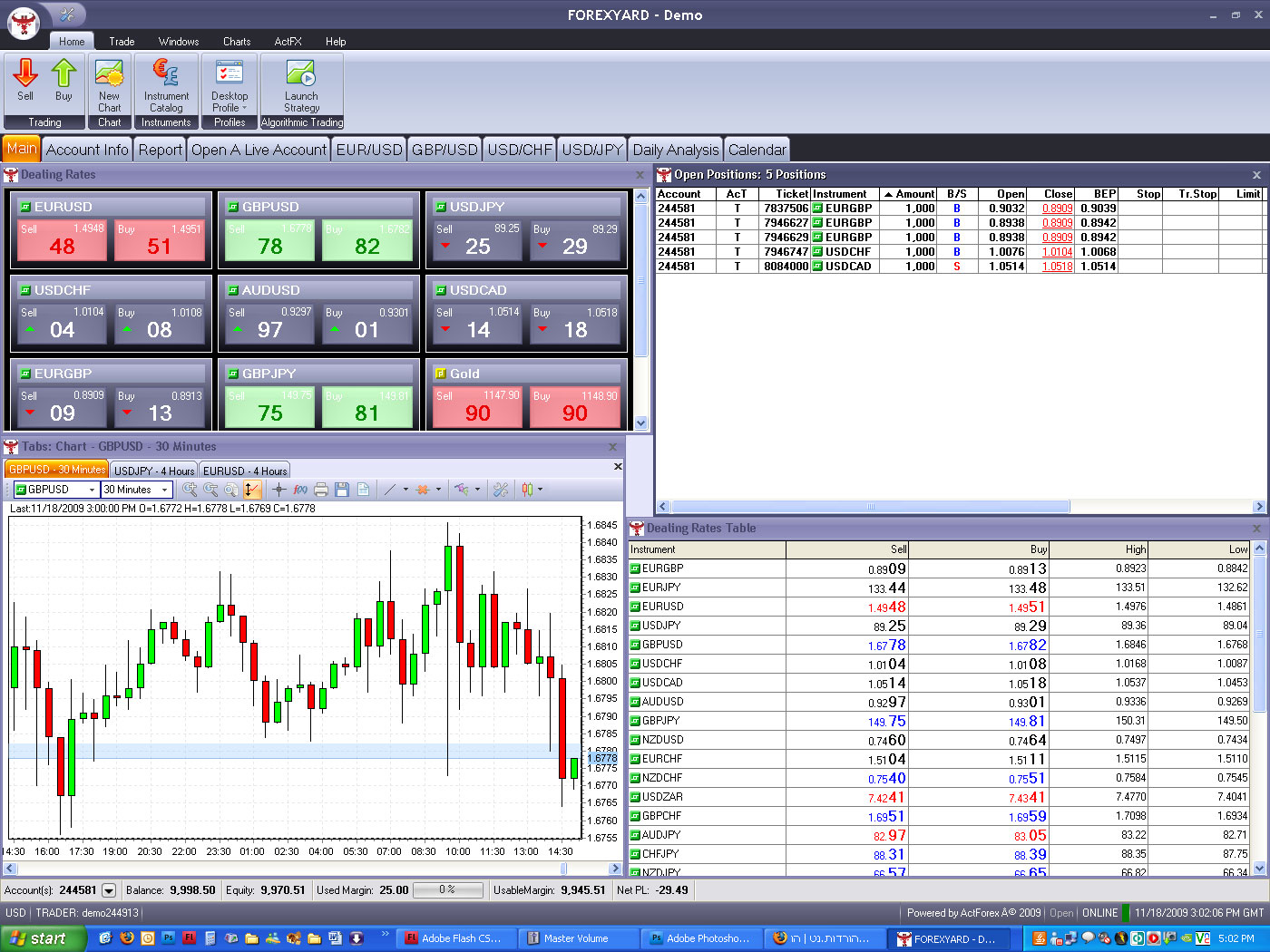 Automatic Forex Trading Software Code Exercise
