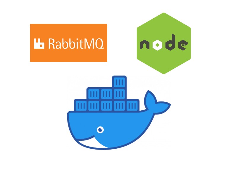 Klaster RabbitMQ na Dockerze z Nodejs w 5 minut Blog