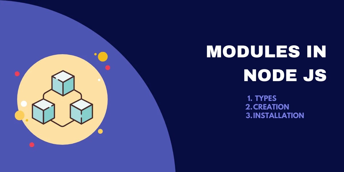 NodeJS Modules Core, Local and Third Party