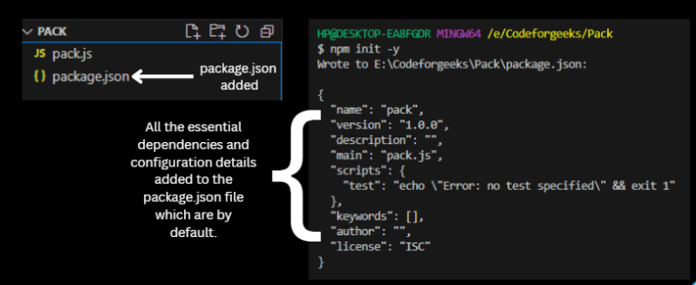How to Define Node.js Versions in package.json | CodeForGeek