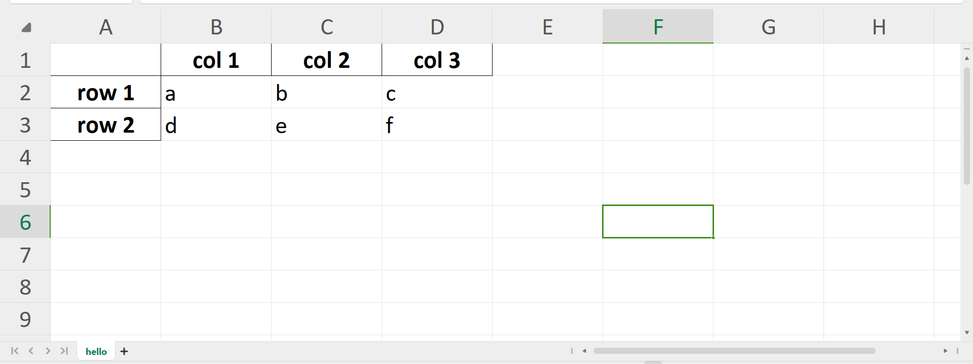 Exporting DataFrame to Excel File with Pandas to_excel() in Python