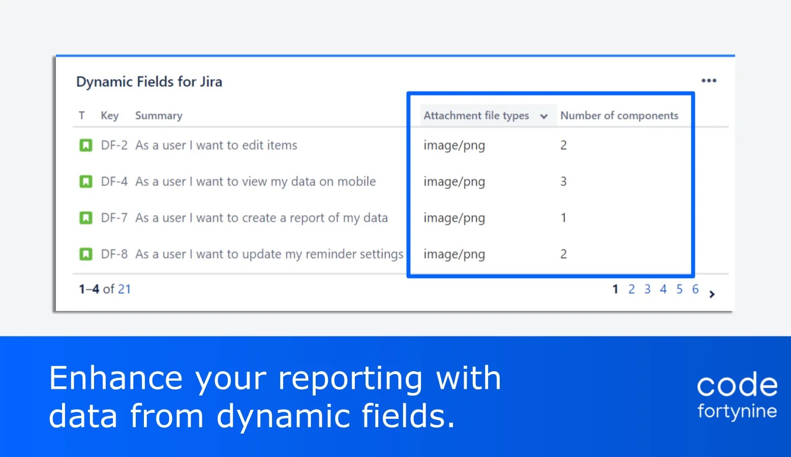 Dynamic Fields for Jira codefortynine GmbH