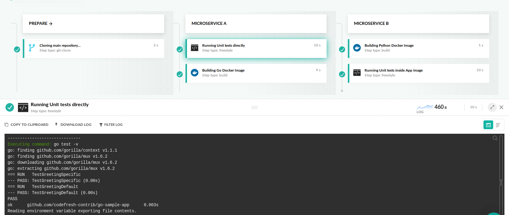 Run Unit Tests · Codefresh Docs