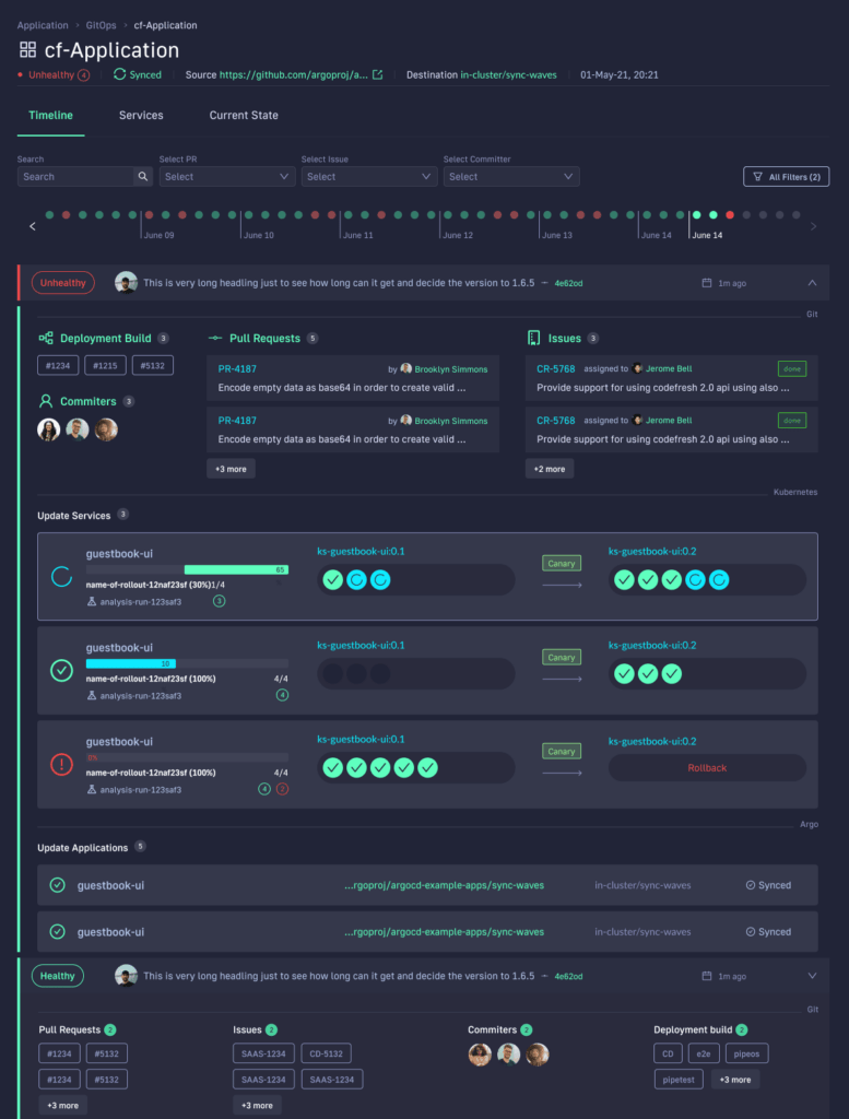 Microservices vs. Monolith 5 Key Differences