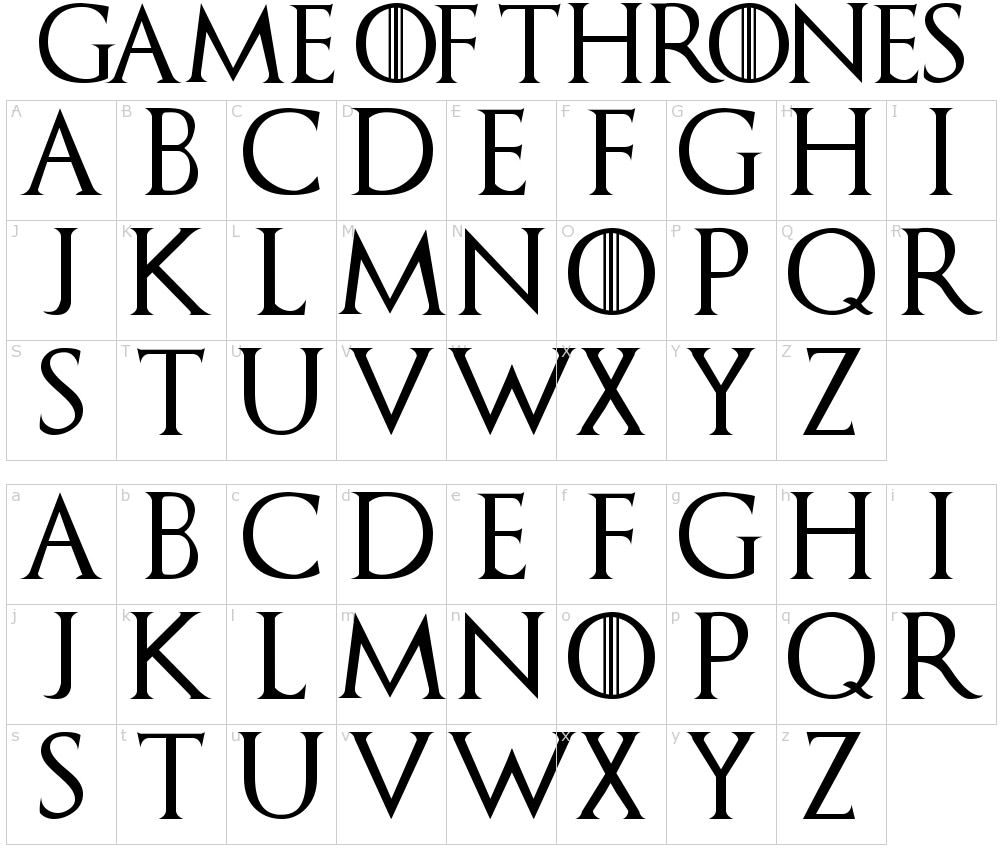 fontmemegameofthronesfont CodeFriend.ir