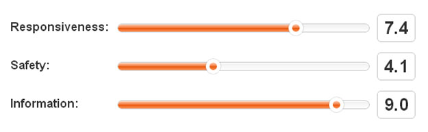 jQuery Slider Plugins for Developers Code Geekz