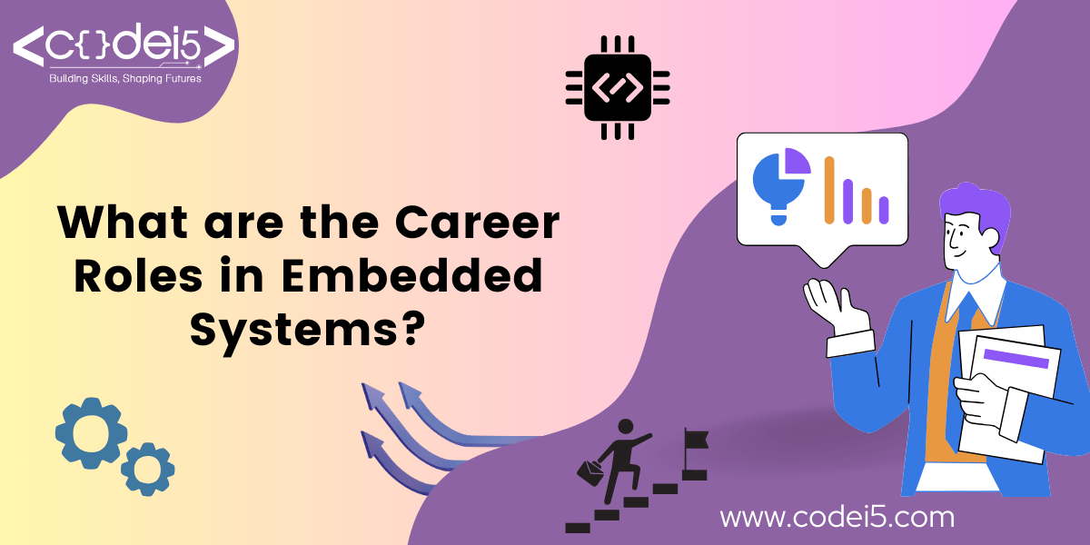 What are the career roles in Embedded Systems? Codei5