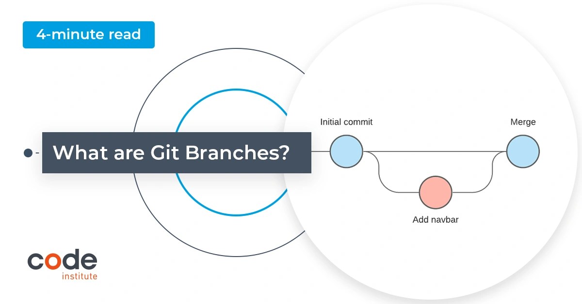 What are Git Branches? & How They Work Code Institute Global