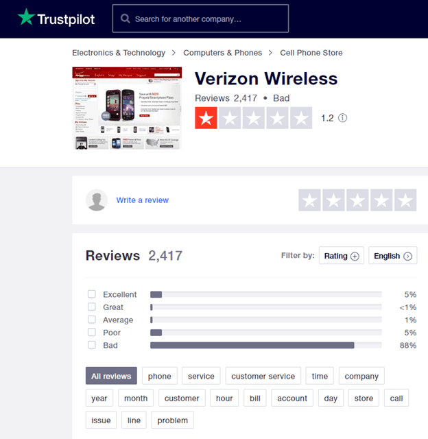 19 Best Business VoIP Providers 2022 (International & Local Calls)