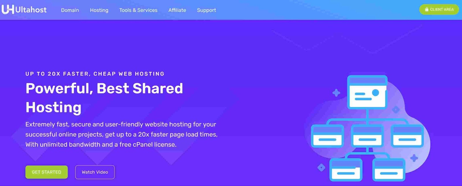 9 Best Cheap Dedicated Servers for 2024 Codeless