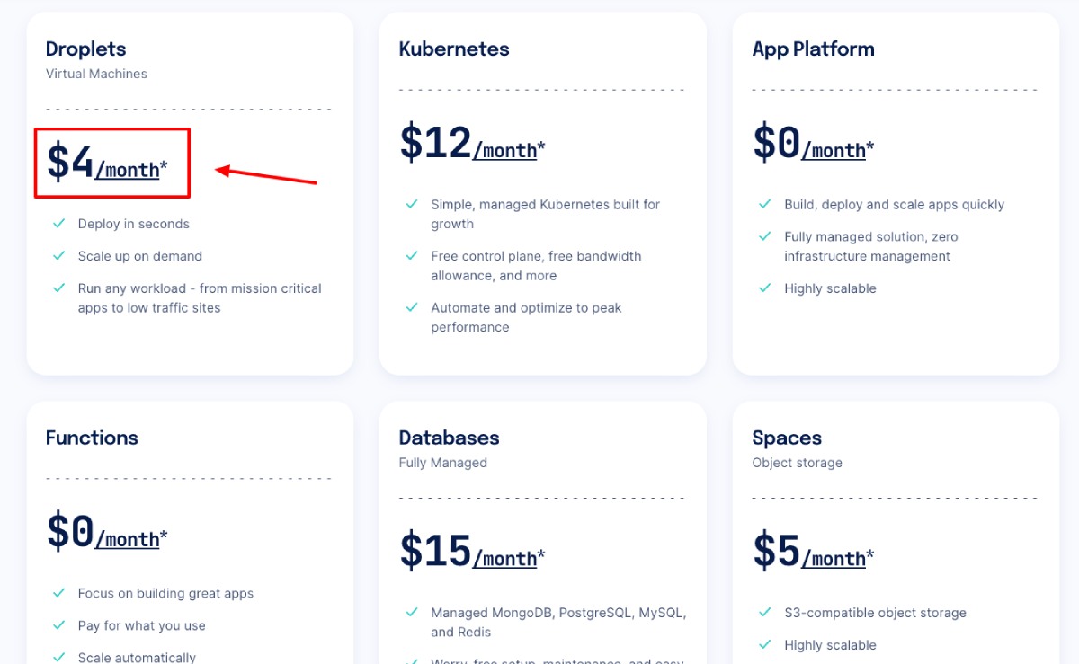 Vultr vs DigitalOcean vs Linode Who Leads? Codeless