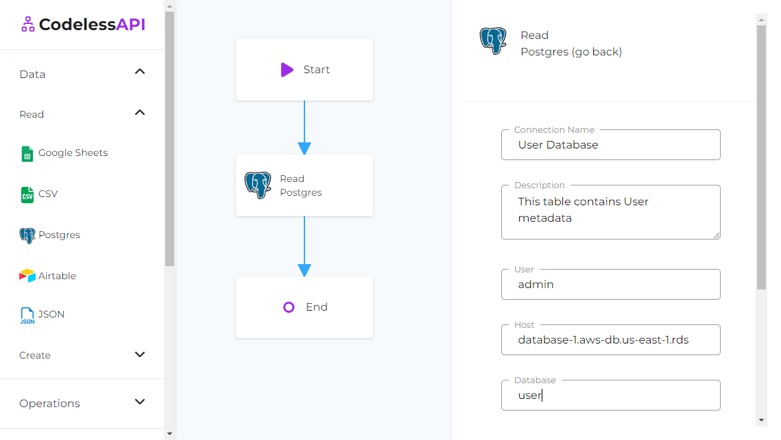 CodelessAPI.io Querying PostgreSQL Databases Securely