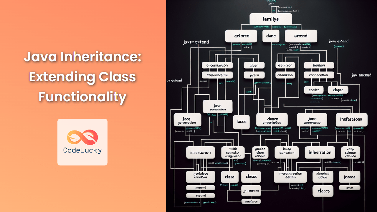 Java Classes Blueprint for Objects CodeLucky