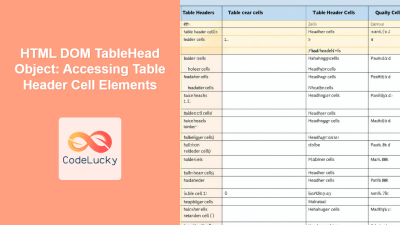 HTML TableHead headers Property: Table Header Headers - CodeLucky