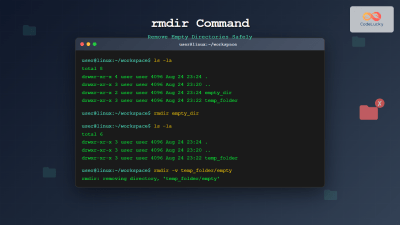 umount Command Linux: Complete Guide to Safely Unmounting Filesystems