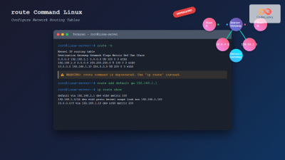 traceroute Command Linux: Complete Network Route Tracing Guide - CodeLucky