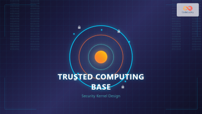 Trusted Computing Base: Security Kernel Design Fundamentals and