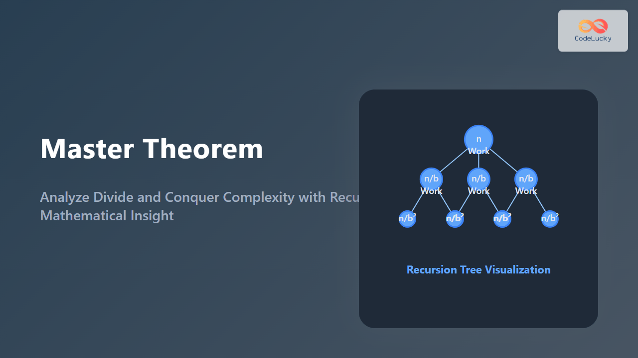 Master Theorem Analyze Divide and Conquer Complexity with Practical