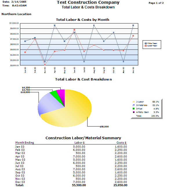 The Baker's Dozen 13 Productivity Tips for Crystal Reports and