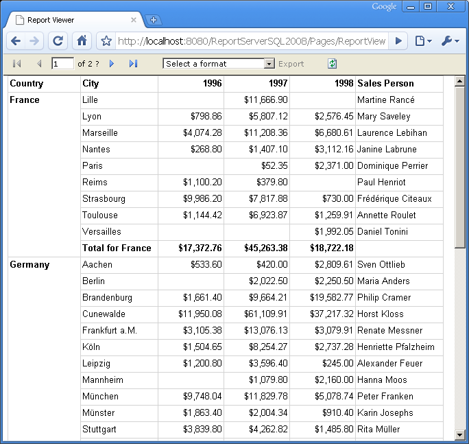 SQL Server Reporting Services Hits its Stride