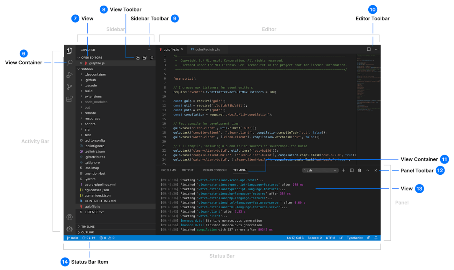 Building a VS Code Extension Using Vue.js