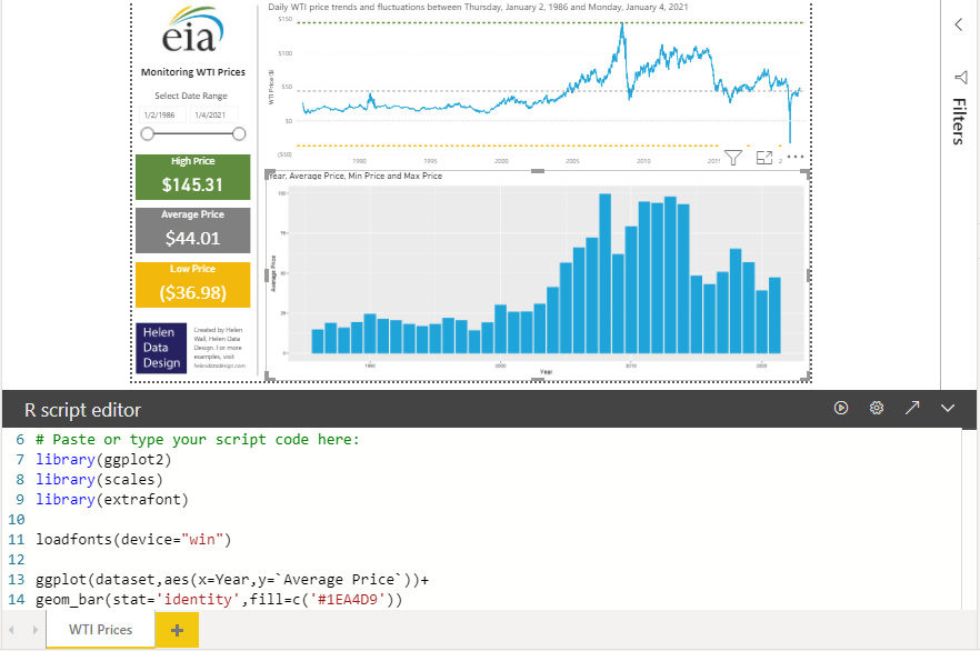 Power BI and R A Visual Power Punch