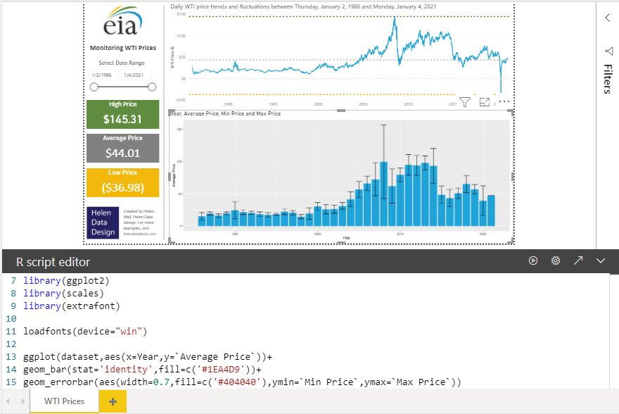 Power BI and R A Visual Power Punch